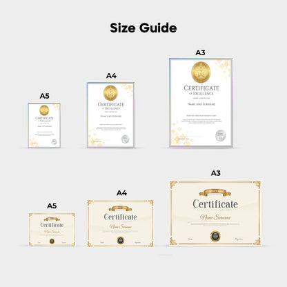 Certificates